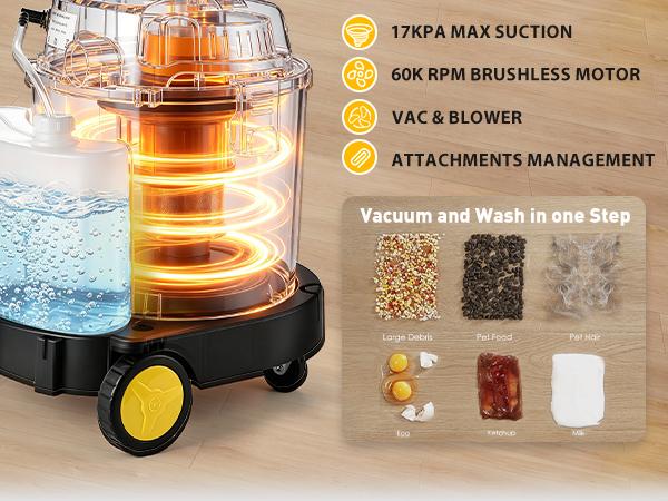 PRETEC 5.5+1 Gallon Wet & Dry Vacuum – 17 kPa Powerful Suction, 4-in-1 Multi-Purpose Cleaner with 15 ft Cord, Quiet 70 dB Operation – Ideal for Dog Hair, Garage, Home & Car PRETEC 5.5+1 Gallon Wet & Dry Vacuum – 17 kPa Powerful Suction, 4-in-1 Multi-Purpose Cleaner with 15 ft Cord, Quiet 70 dB Operation – Ideal for Dog Hair, Garage, Home & Car