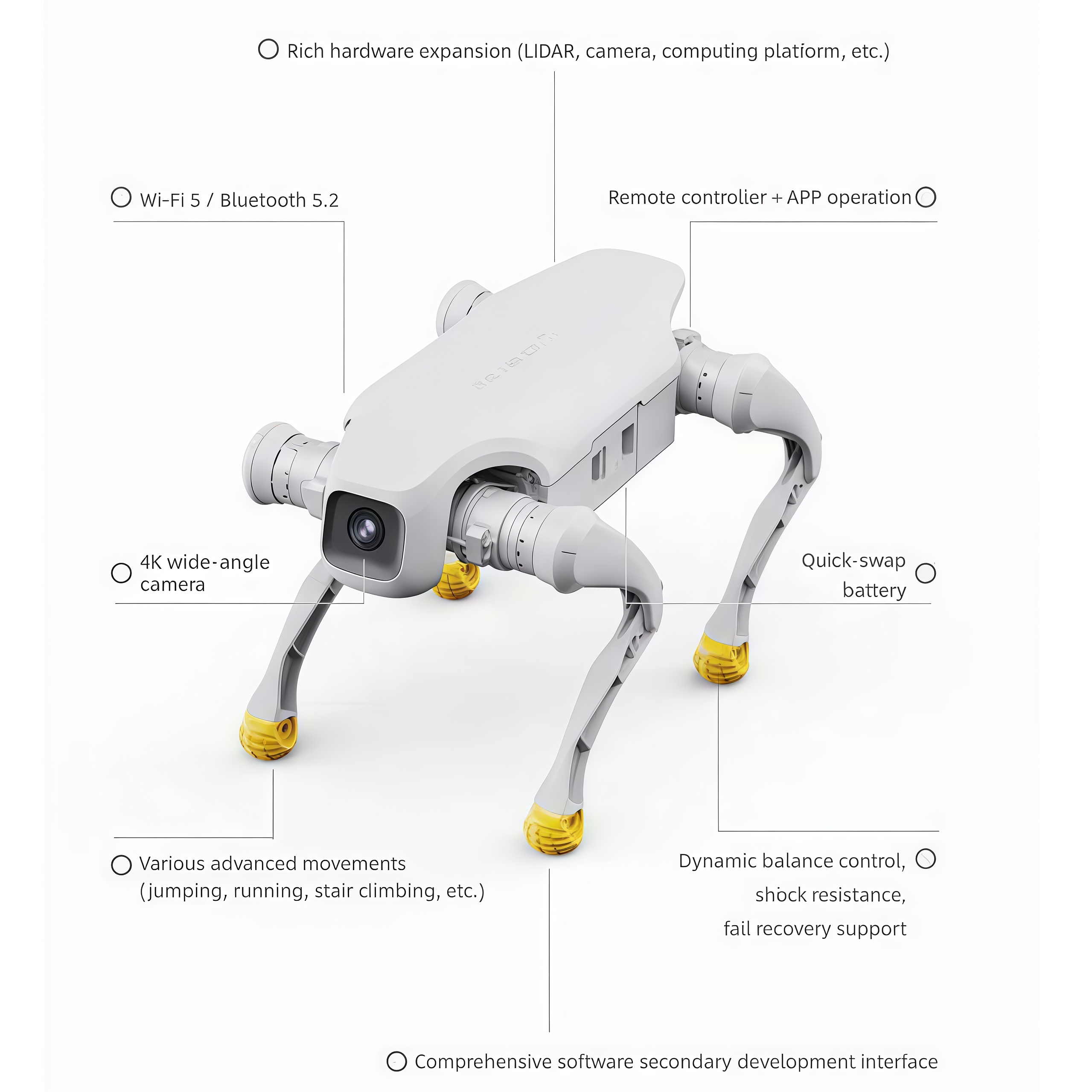 AI Robot Smart Companion Robotics with Voice Control Home Assistant App Enabled Interactive Robots