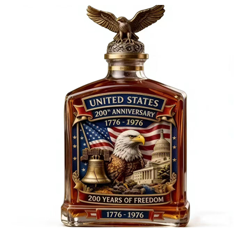 🇺🇸 Celebrate Freedom – 250 Years of Legacy