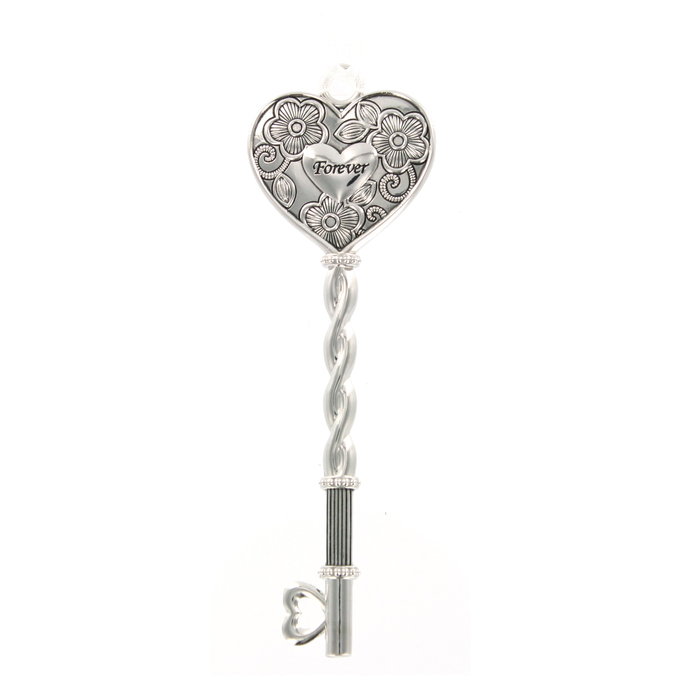 The Key to a Happy Marriage