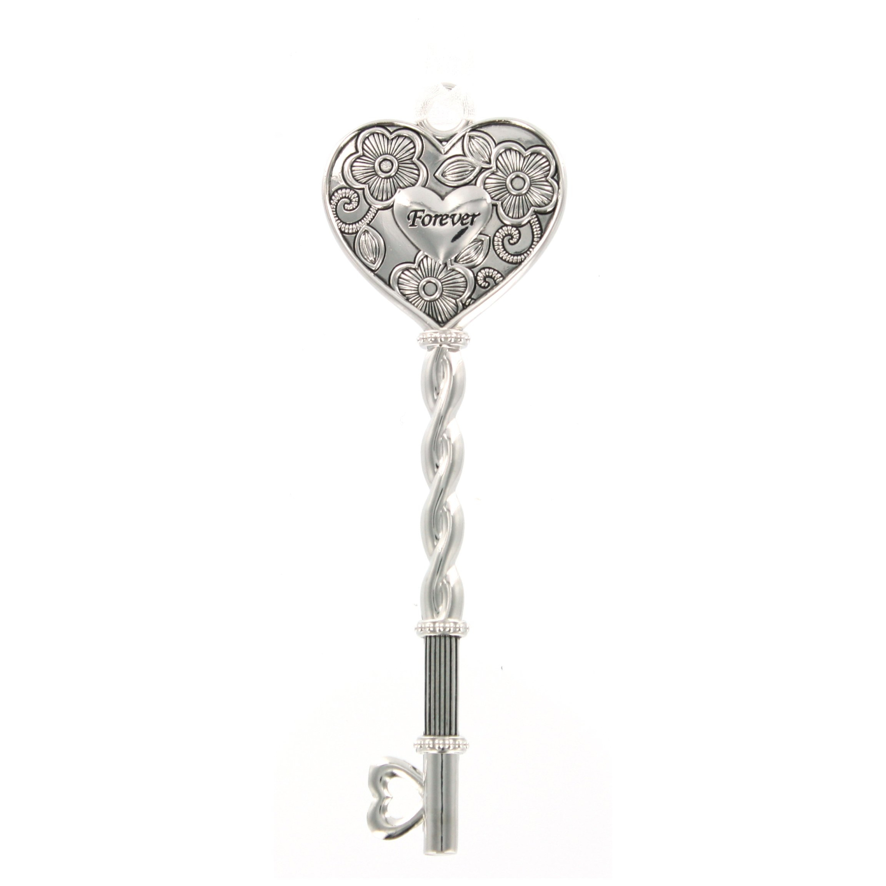 The Key to a Happy Marriage