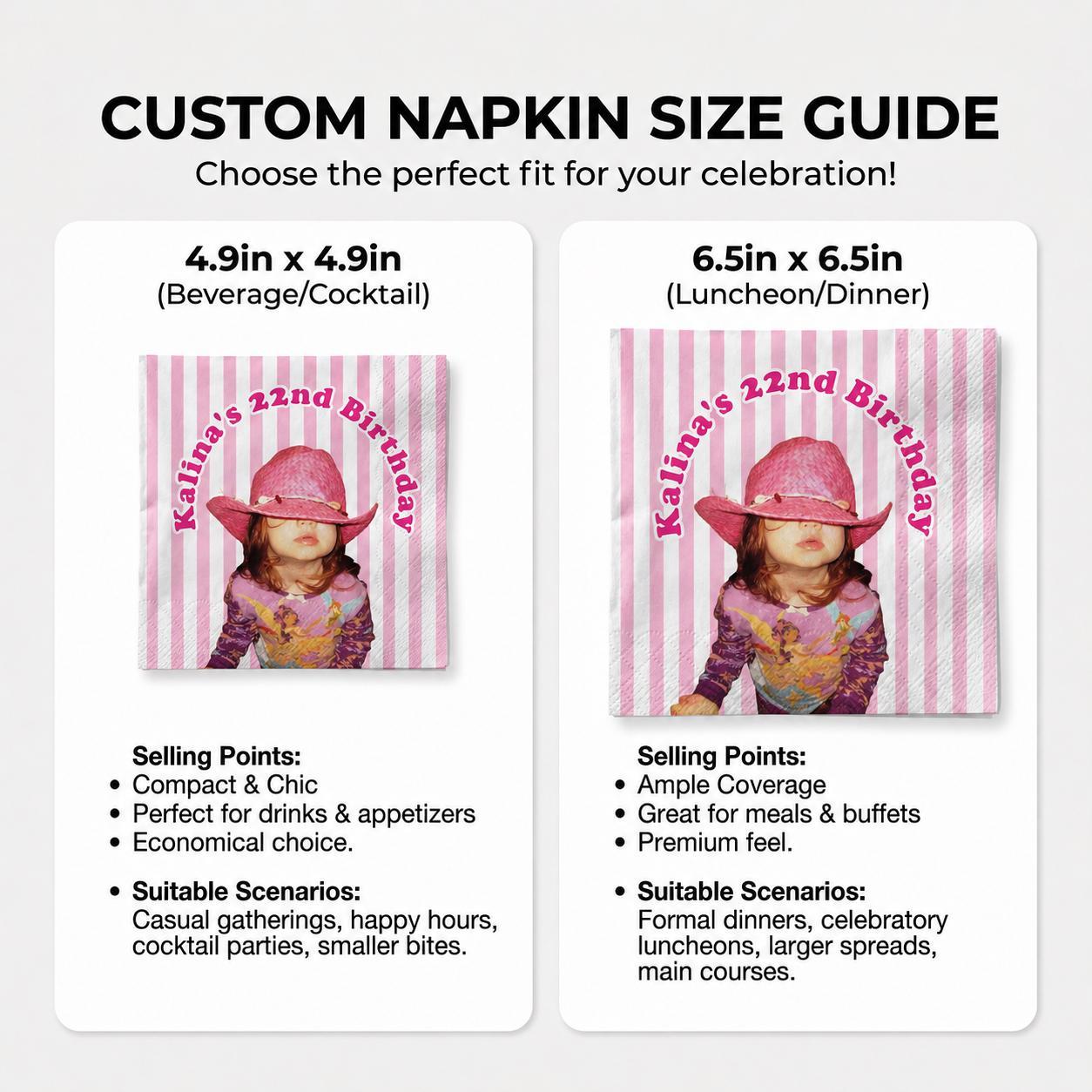 Custom Napkins with Photo - Personalized Napkins for Birthday Party Cocktail Napkins - Birthday Decorations Party Decor