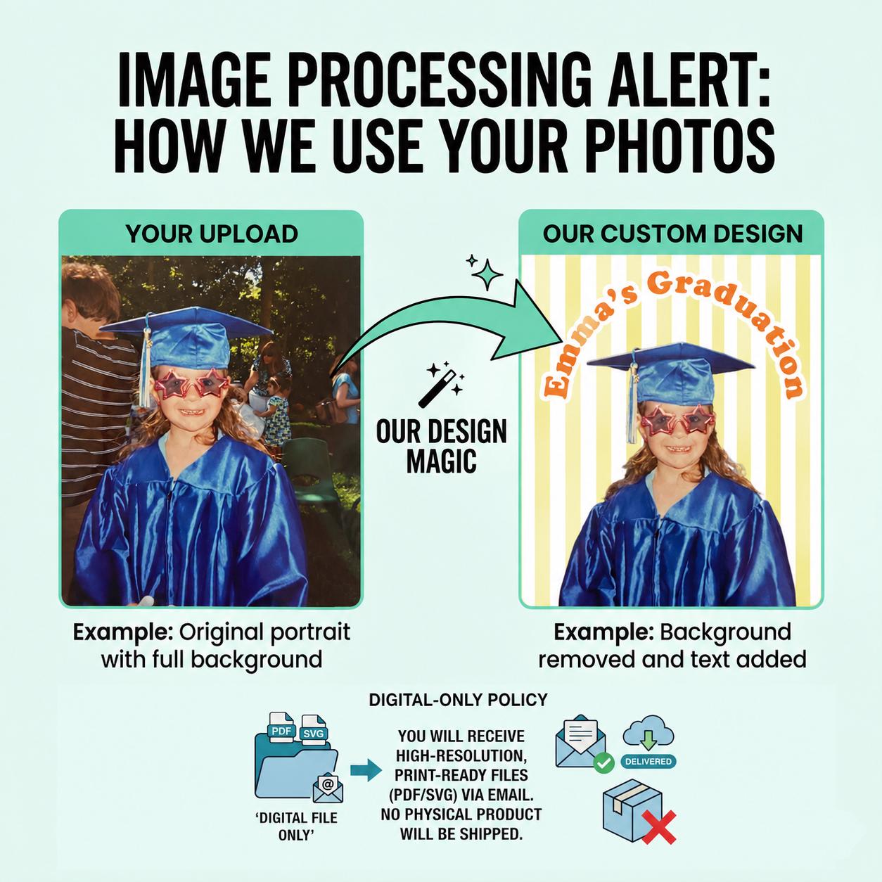 Custom Napkins with Photo - Personalized Napkins for Birthday Party Cocktail Napkins - Birthday Decorations Party Decor