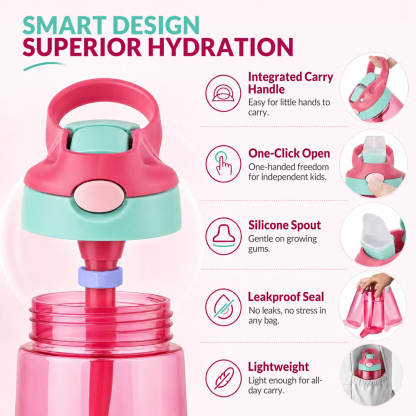Personalized Cartoon Character BPA-Free 16 oz Transparent Water Bottle with Straw and Name Back to School Gift for Kids