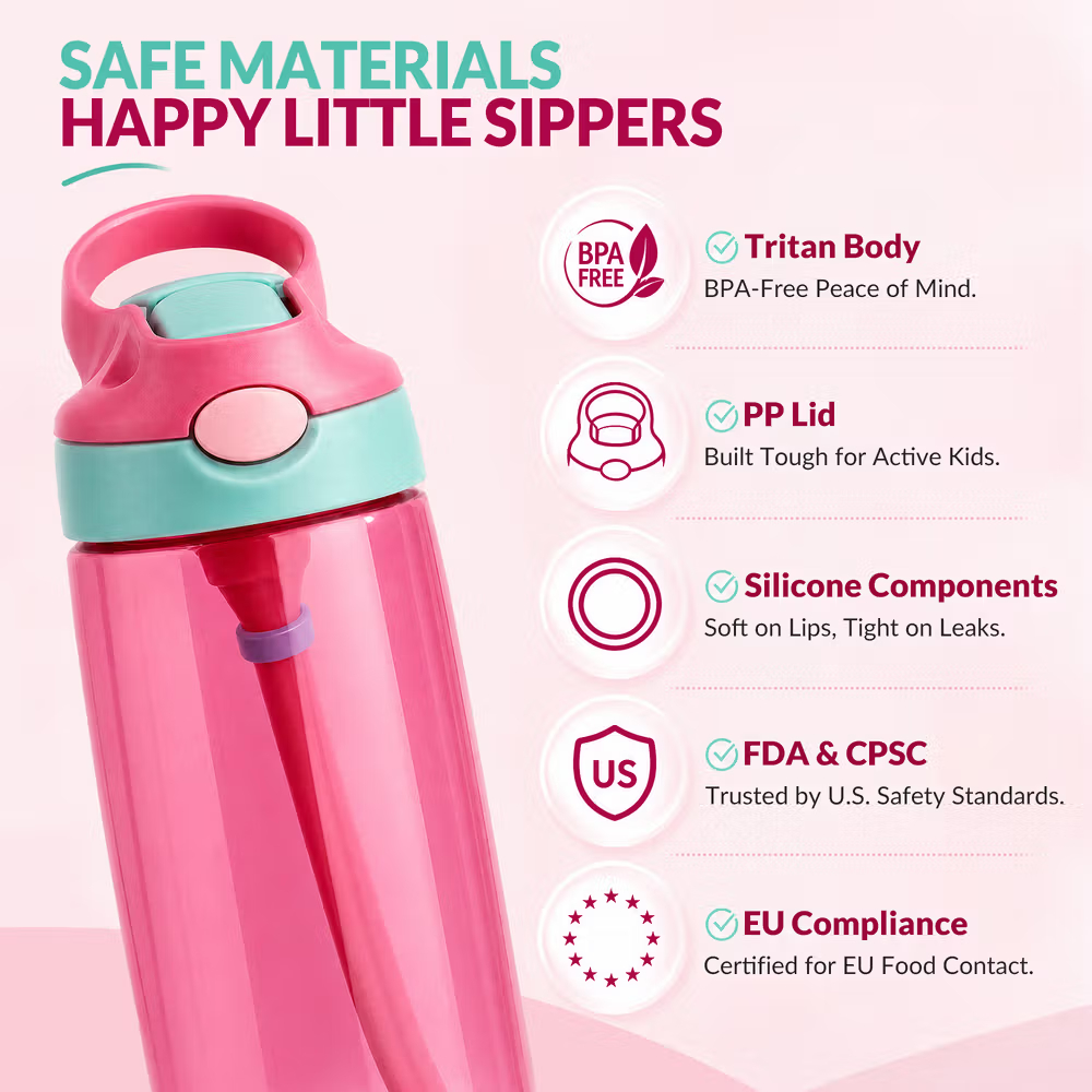 Personalized Cartoon Character BPA-Free 16 oz Transparent Water Bottle with Straw and Name Back to School Gift for Kids