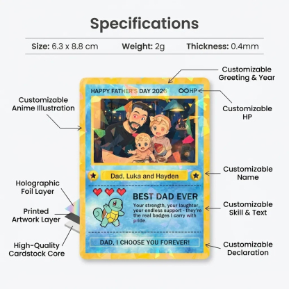 Personalised Father's Day Card - Custom Dad Trading Card with Photo & Names - "Best Dad Ever" Unique Gift for Dad, Grandpa, Husband - Poke Style Collectible Plaque for Father's Day 2026-Pawsmeowz