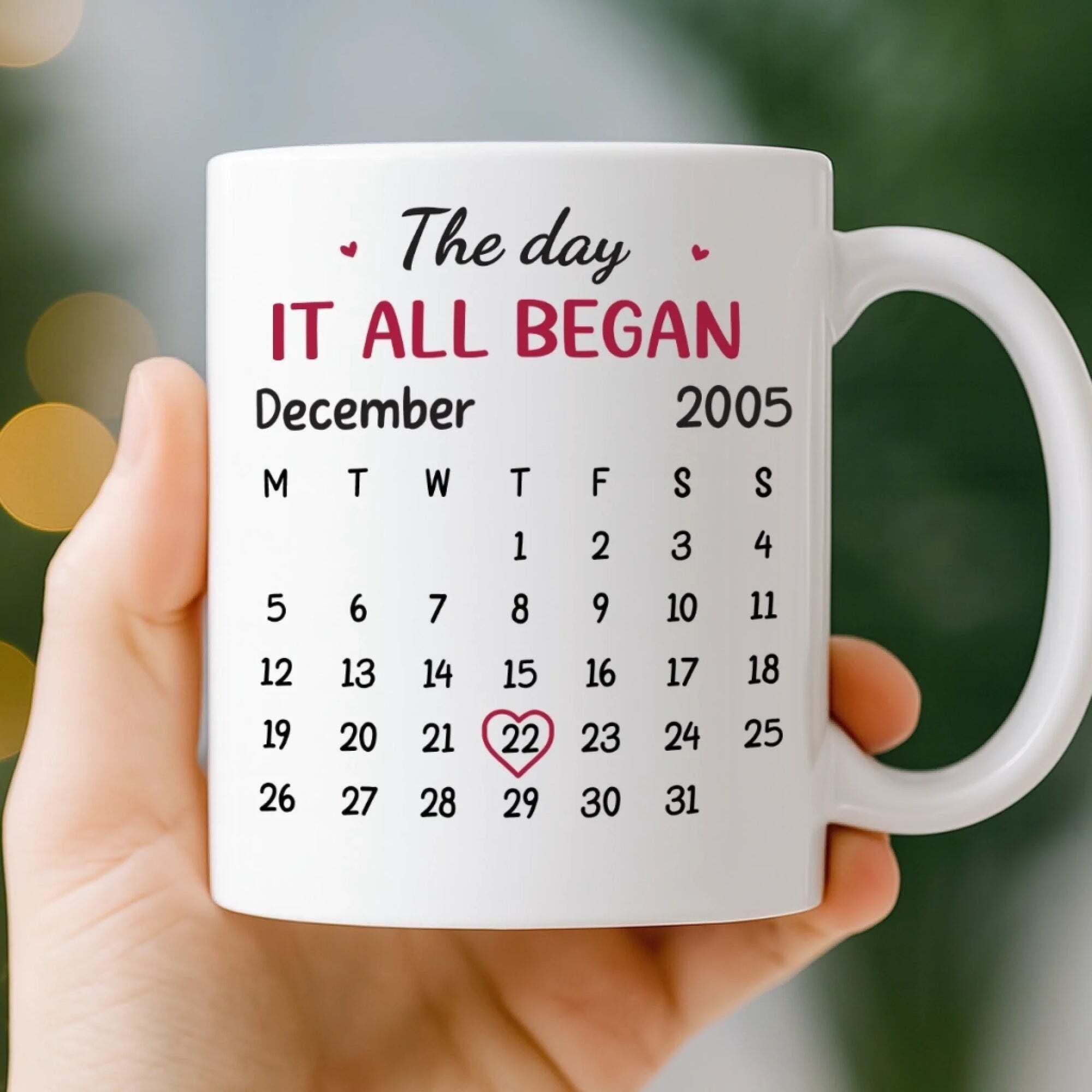 Custom Mug - Personalized Anniversary Wedding Gifts For Husband And Wife, Him And Her - The Day Our Story Began