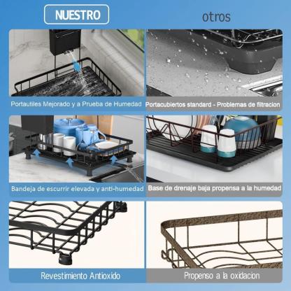 Escurridor de Platos de 2 Niveles para Cocina, Organizador Multifuncional con Portavasos y Soporte para Cubiertos, Estante de Secado con Bandeja de Drenaje Extraíble, Mantén tu Cocina Ordenada