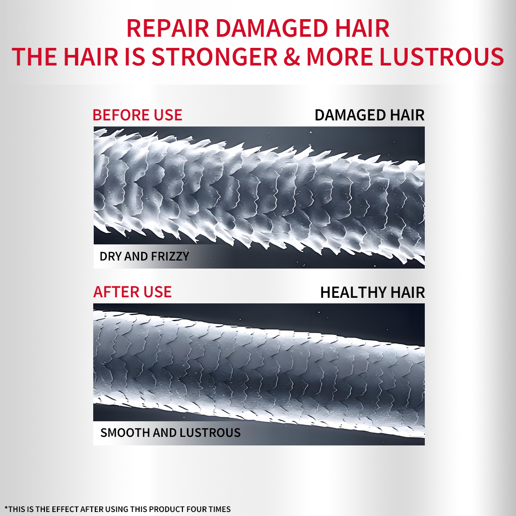 NFLIST Schisandra Avocado Keratin Hair Mask 240g | Halal | 3-minute treatment | Tames tangled & frizzy hair | With collagen, keratin & biotin | Moisturizes & softens hair | Deep repair | Hydrating | Smooth & silky | Hair treatment haircare