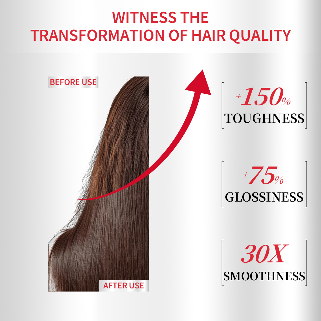 NFLIST Schisandra Avocado Keratin Hair Mask 240g | Halal | 3-minute treatment | Tames tangled & frizzy hair | With collagen, keratin & biotin | Moisturizes & softens hair | Deep repair | Hydrating | Smooth & silky | Hair treatment haircare