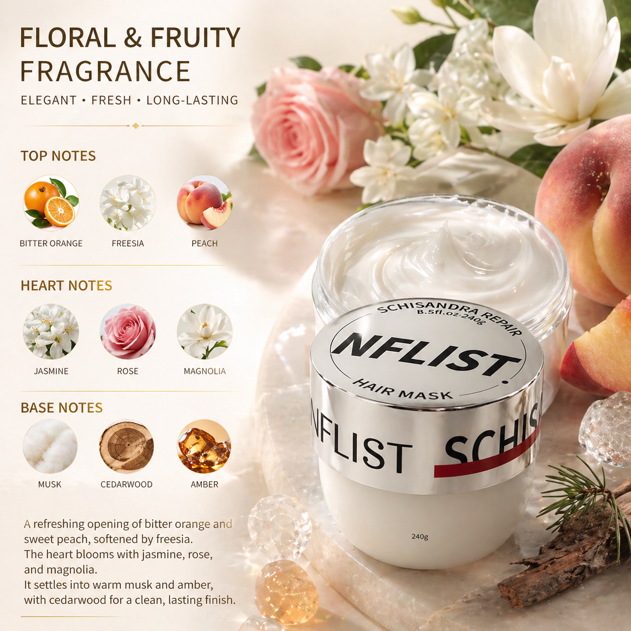 NFLIST Schisandra Avocado Keratin Hair Mask 240g