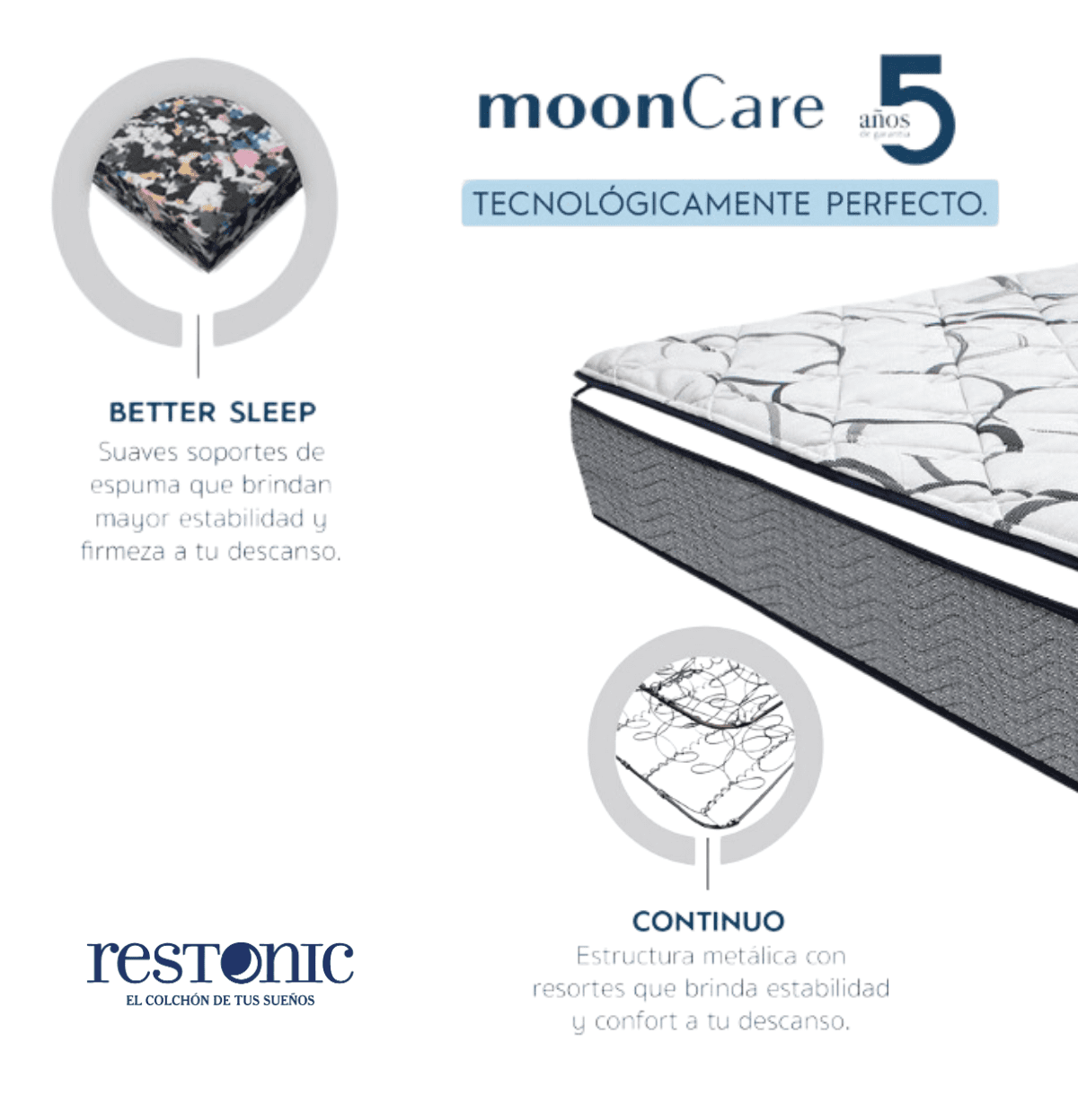 Colchon Individual  Restonic Ortopédico Mooncare 2 Piezas Restonic