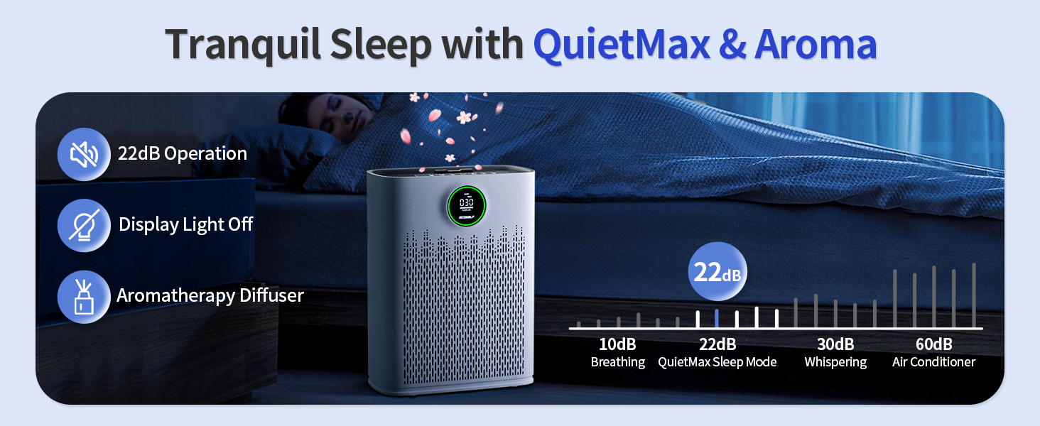 air purifier