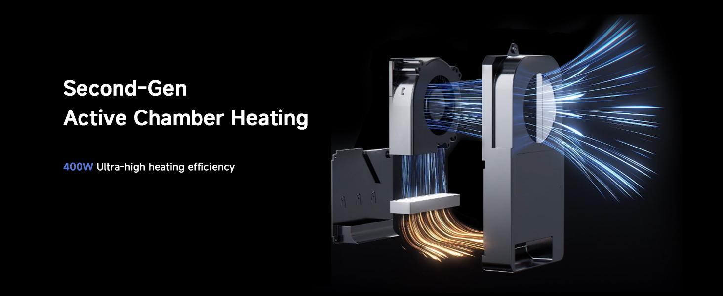 Second-Gen Active Chamber Heating