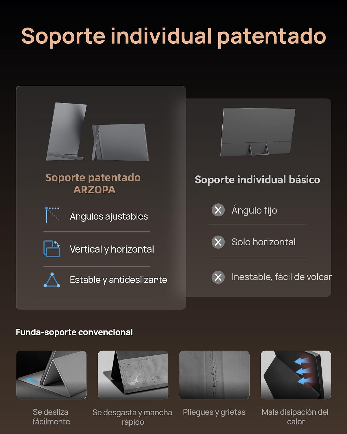 ARZOPA Monitor portátil Z3FC de 16.1" con Soporte de Barra única - Z3FC