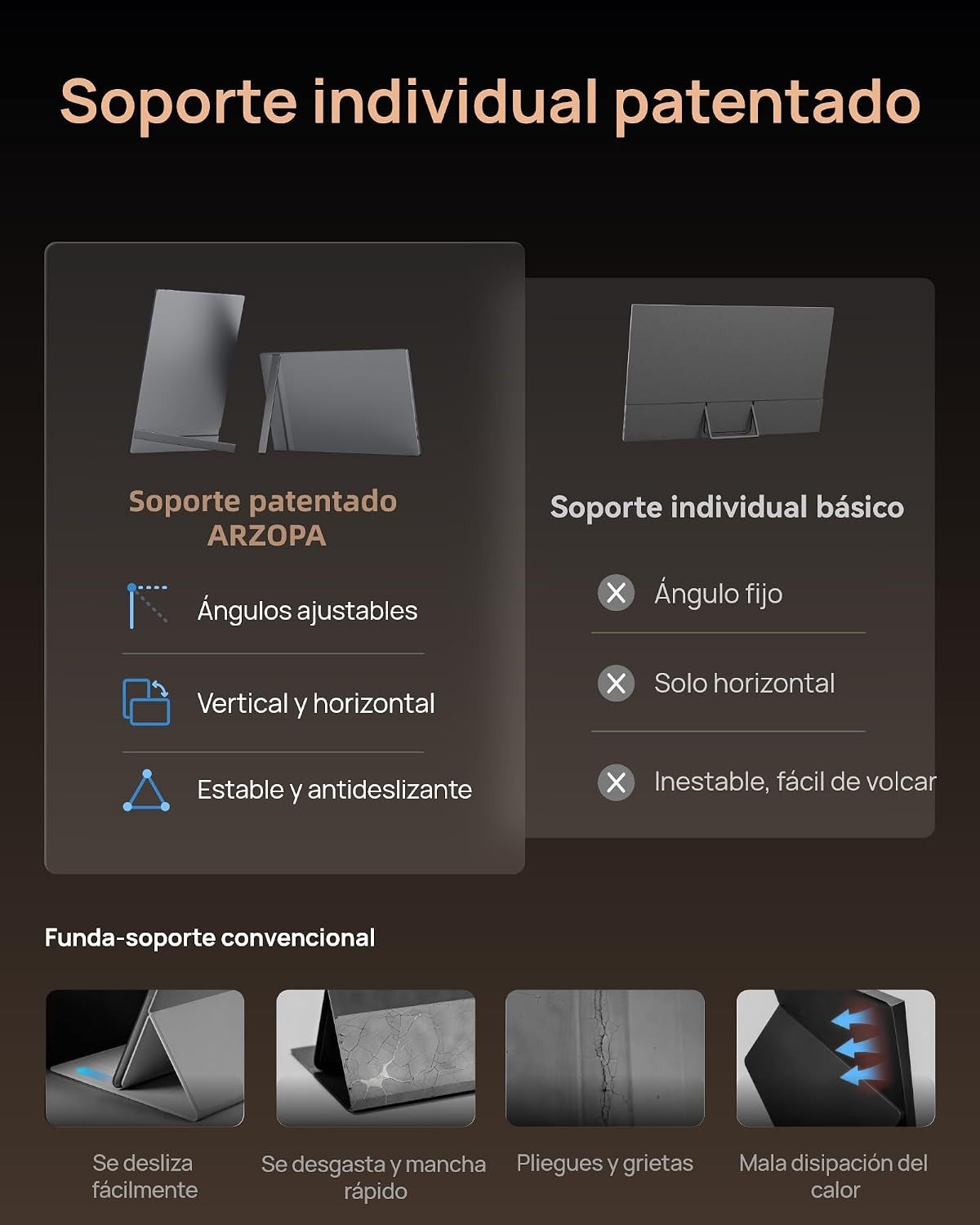 ARZOPA Monitor portátil Z3FC de 16.1" con Soporte de Barra única - Z3FC