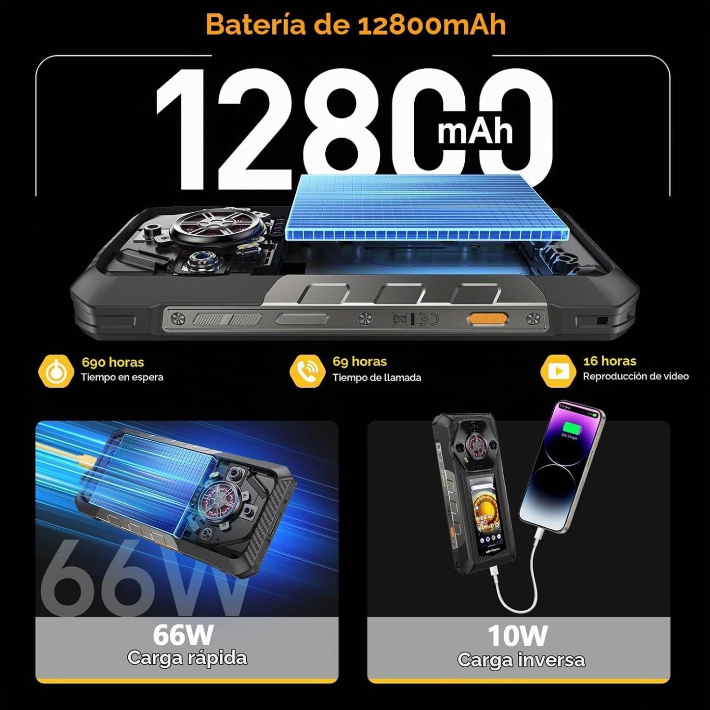 Ulefone Armor 30 Pro 5G Teléfono resistente de visualización dual, 32 GB+512 GB, 17.65 cm FHD 120Hz + 3.4 pulgadas, 12800mAh 66W, 50MP+50MP+64MP+32MP, Infinite Halo, 118dB Altavoz Android 14 robusto