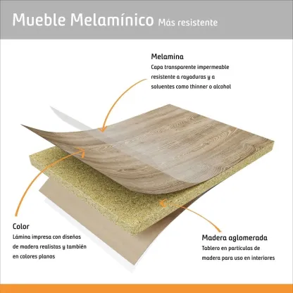 MADERKIT | Ropero Bilbao 120 cm Ancho | Tamaño Mediano | Color Wengue | 3 Puertas y Llave de Seguridad | Mueble Listo para armar | Estantes y Tubos para Colgar (Wengue)