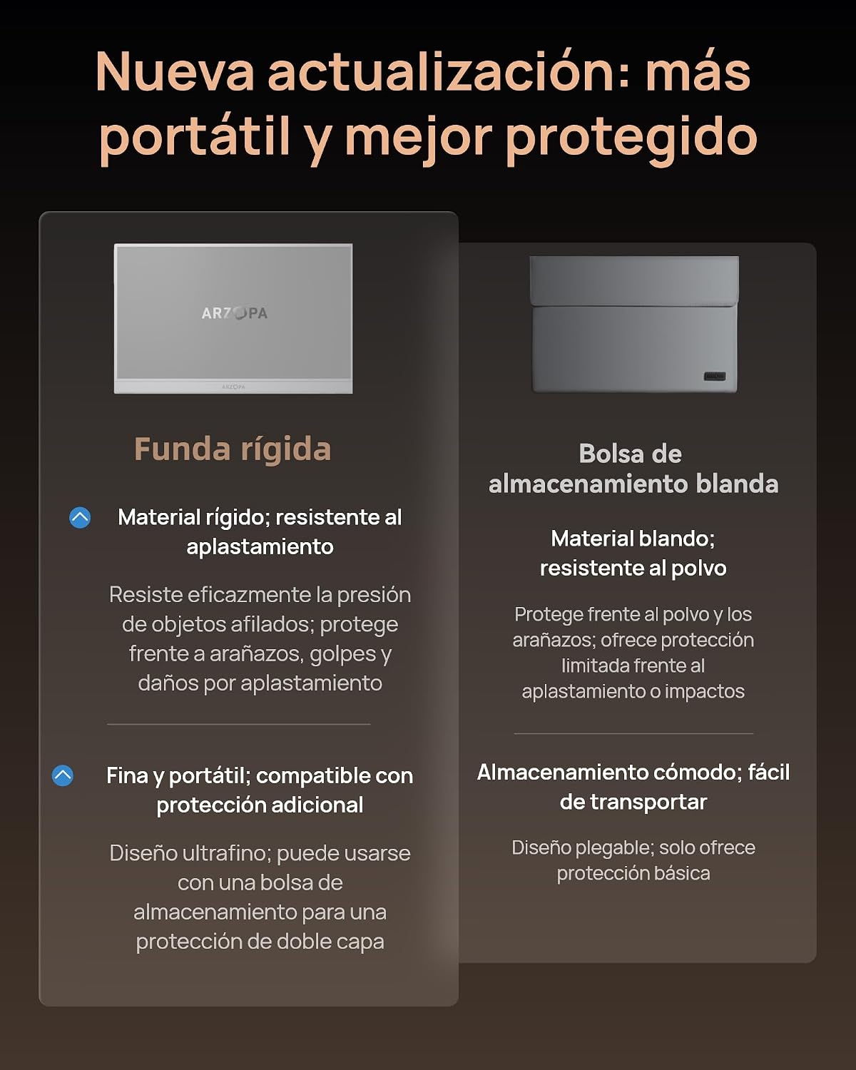 ARZOPA Monitor portátil Z3FC de 16.1" con Soporte de Barra única - Z3FC