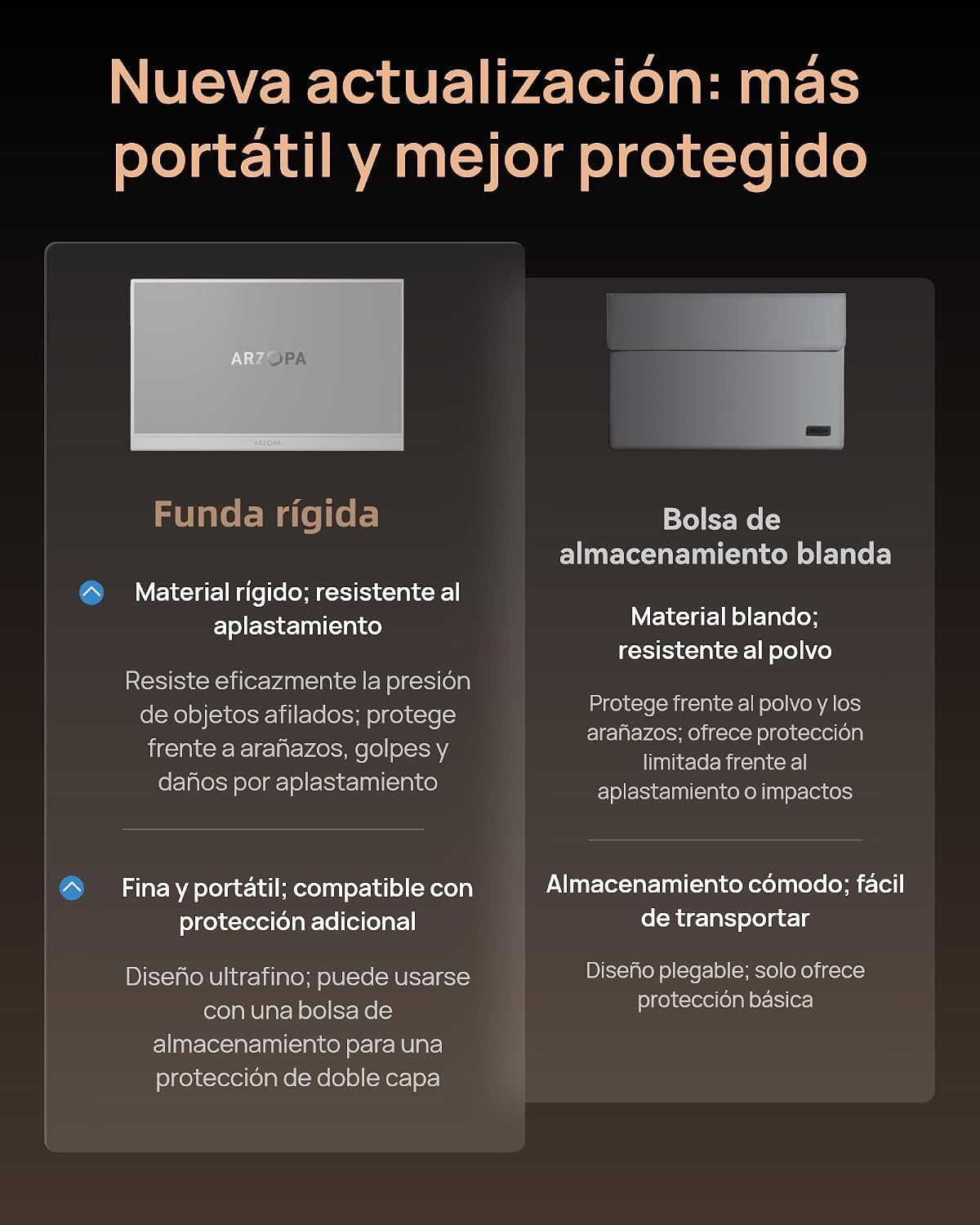 ARZOPA Monitor portátil Z3FC de 16.1" con Soporte de Barra única - Z3FC