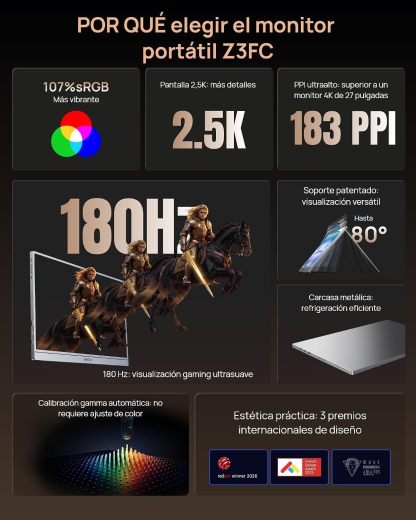 ARZOPA Monitor portátil Z3FC de 16.1" con Soporte de Barra única - Z3FC