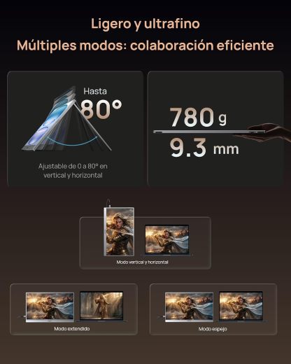 ARZOPA Monitor portátil Z3FC de 16.1" con Soporte de Barra única - Z3FC