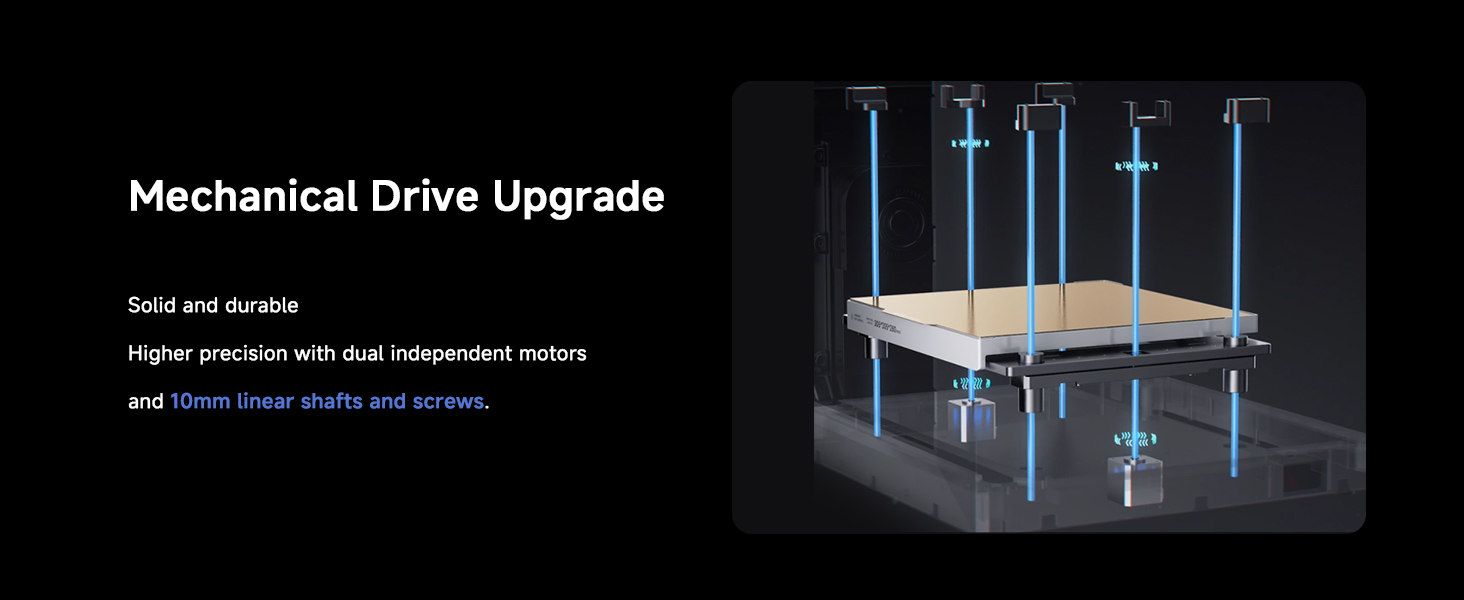 Mechanical Drive Upgrade