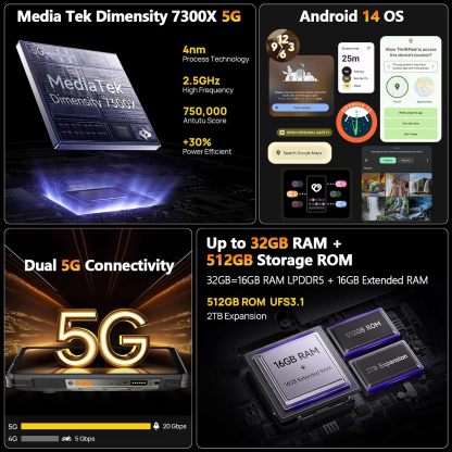 Ulefone Armor 30 Pro 5G Teléfono resistente de visualización dual, 32 GB+512 GB, 17.65 cm FHD 120Hz + 3.4 pulgadas, 12800mAh 66W, 50MP+50MP+64MP+32MP, Infinite Halo, 118dB Altavoz Android 14 robusto