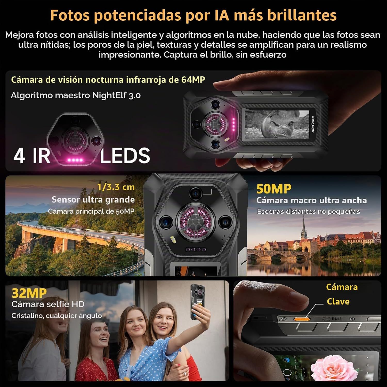 Ulefone Armor 30 Pro 5G Teléfono resistente de visualización dual, 32 GB+512 GB, 17.65 cm FHD 120Hz + 3.4 pulgadas, 12800mAh 66W, 50MP+50MP+64MP+32MP, Infinite Halo, 118dB Altavoz Android 14 robusto