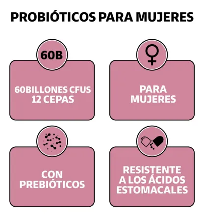  Probióticos Mujer 60 Billion + Prebióticos (prebiotic) + Inulina De Agave 12 Cepas Beyond Vitamins - Probióticos Femeninos - Flora- Fibra - 60 Cápsulas Probióticos Mujer 60 Billion + Prebióticos (prebiotic) + Inulina De Agave 12 Cepas Beyond Vitamins - P