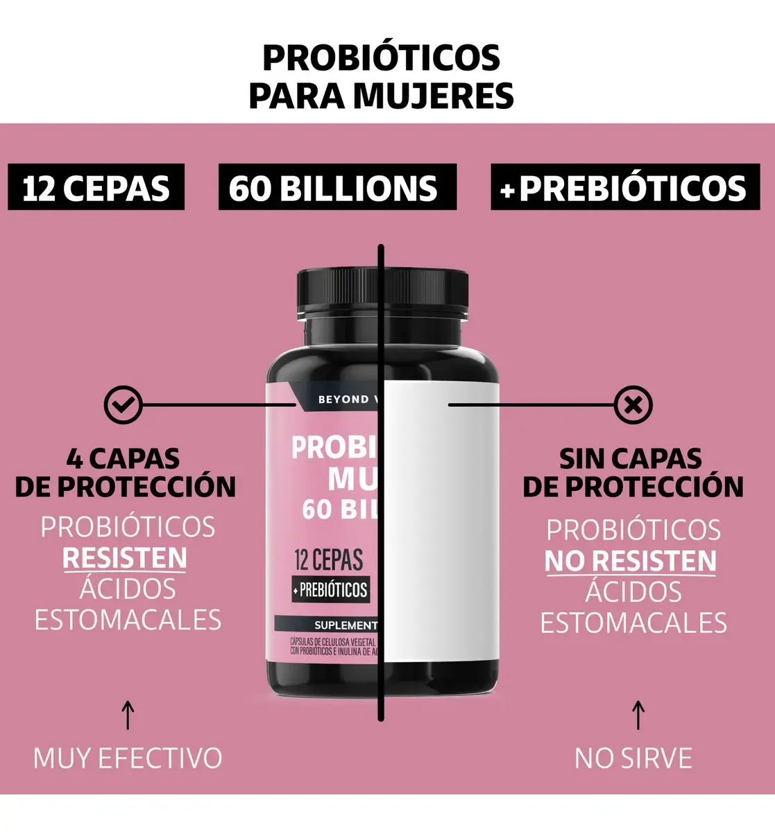  Probióticos Mujer 60 Billion + Prebióticos (prebiotic) + Inulina De Agave 12 Cepas Beyond Vitamins - Probióticos Femeninos - Flora- Fibra - 60 Cápsulas Probióticos Mujer 60 Billion + Prebióticos (prebiotic) + Inulina De Agave 12 Cepas Beyond Vitamins - P