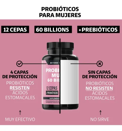  Probióticos Mujer 60 Billion + Prebióticos (prebiotic) + Inulina De Agave 12 Cepas Beyond Vitamins - Probióticos Femeninos - Flora- Fibra - 60 Cápsulas Probióticos Mujer 60 Billion + Prebióticos (prebiotic) + Inulina De Agave 12 Cepas Beyond Vitamins - P