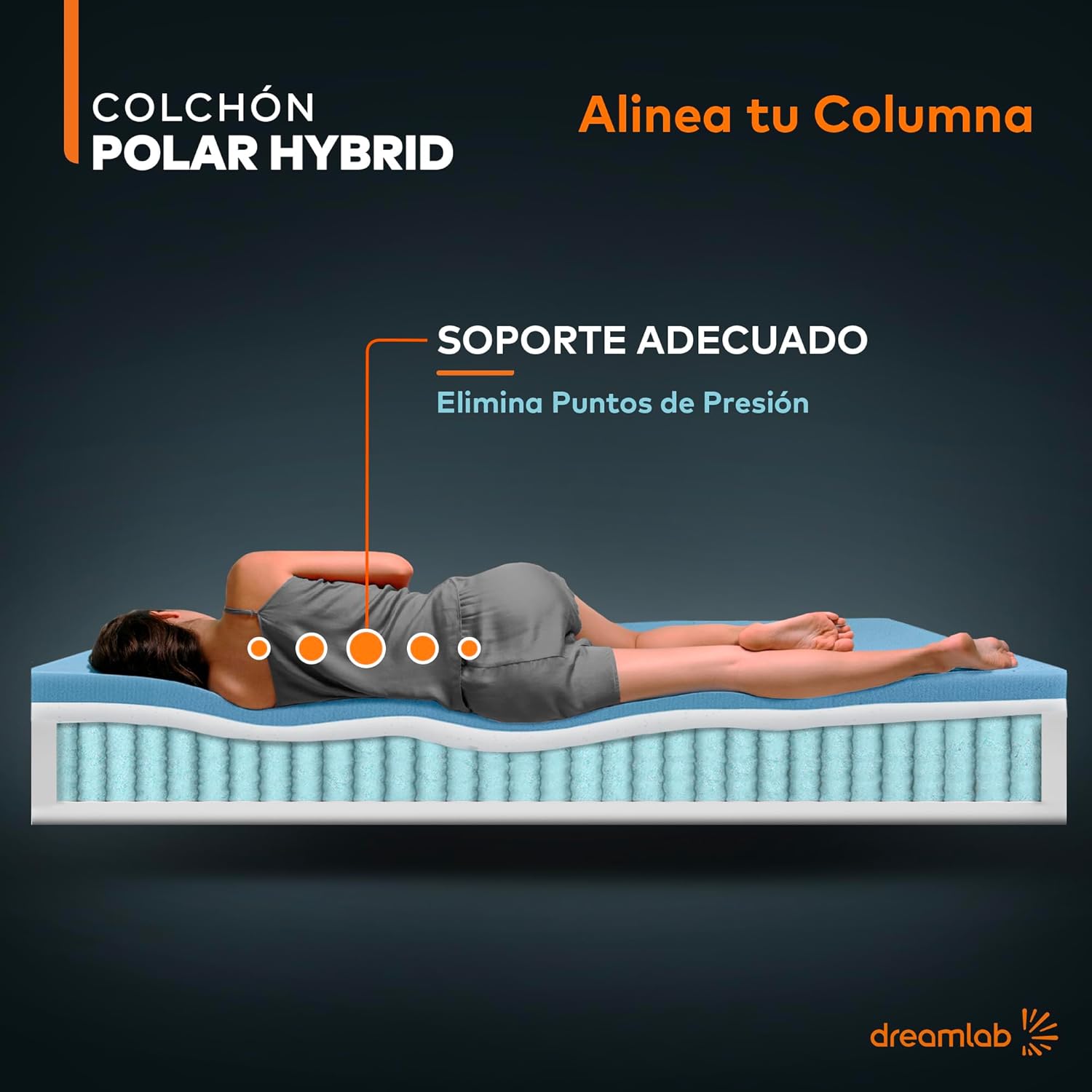 Colchón Dreamlab Polar Hybrid Queen 150x190 cm | Forro polar de tacto frío | Espuma viscoelástica con gel y muelles | Materiales certificados ---------- Parche en el ojo