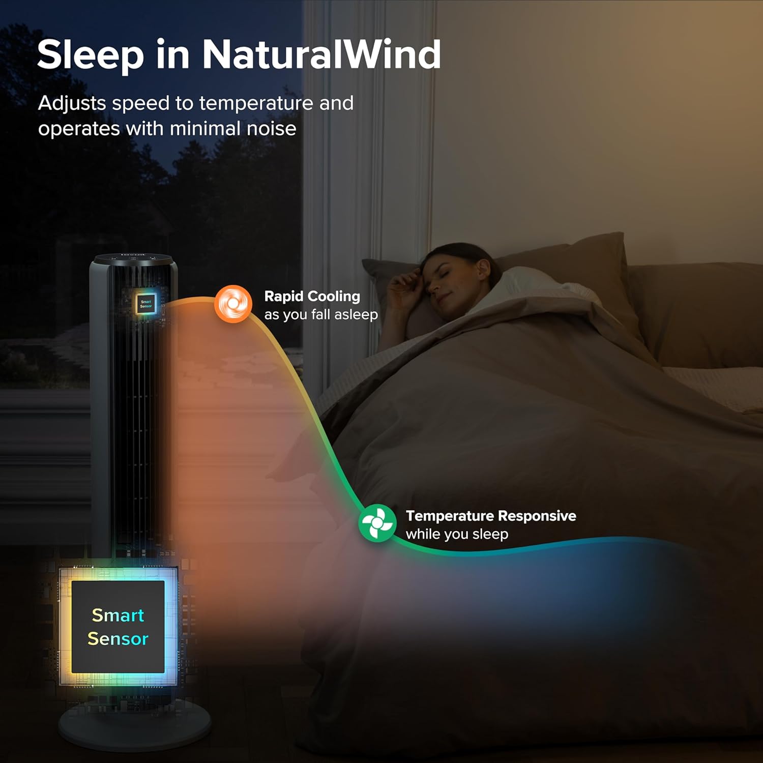 LEVOIT Tower Fan for Bedroom, 25ft/s Velocity 28dB Cooling Fan with Remote, Bladeless and 90° Oscillating Fan with 5 Speeds, 4 Modes, 12H Timer, Standing Fans for Home, White, Classic 36-Inch