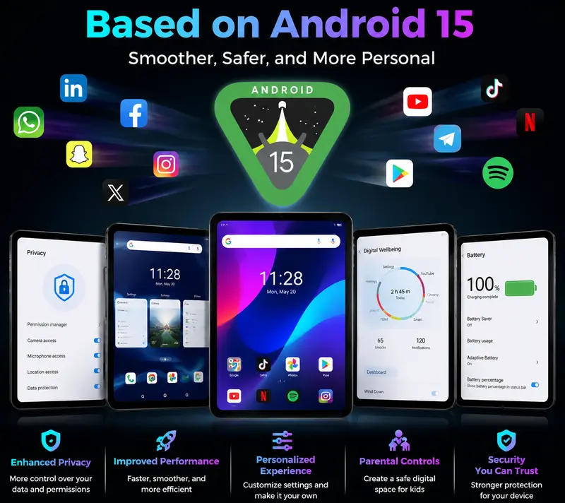 Tableta Android W&O X26 Max (pantalla táctil de 11 pulgadas)