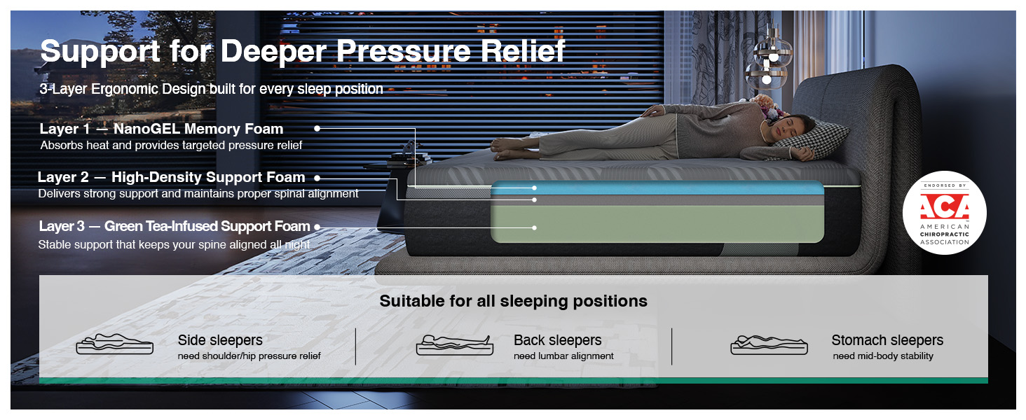 king mattress king size mattress mattress king king size memory foam mattress