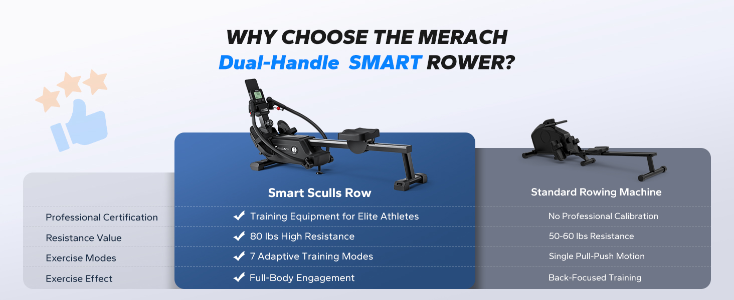 rowing machines for home foldable