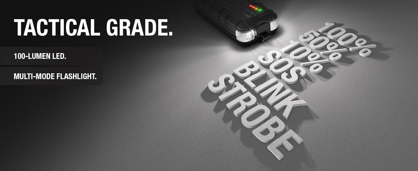 Tactical grade. Integrated LED flashlight with multiple modes - 100%, 50%, 10%, SOS, blink &amp; strobe.