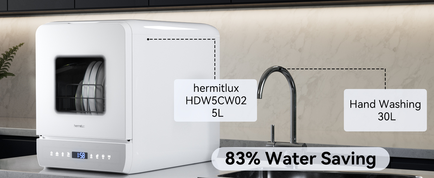 Hermitlux Slim Size Countertop Dishwasher
