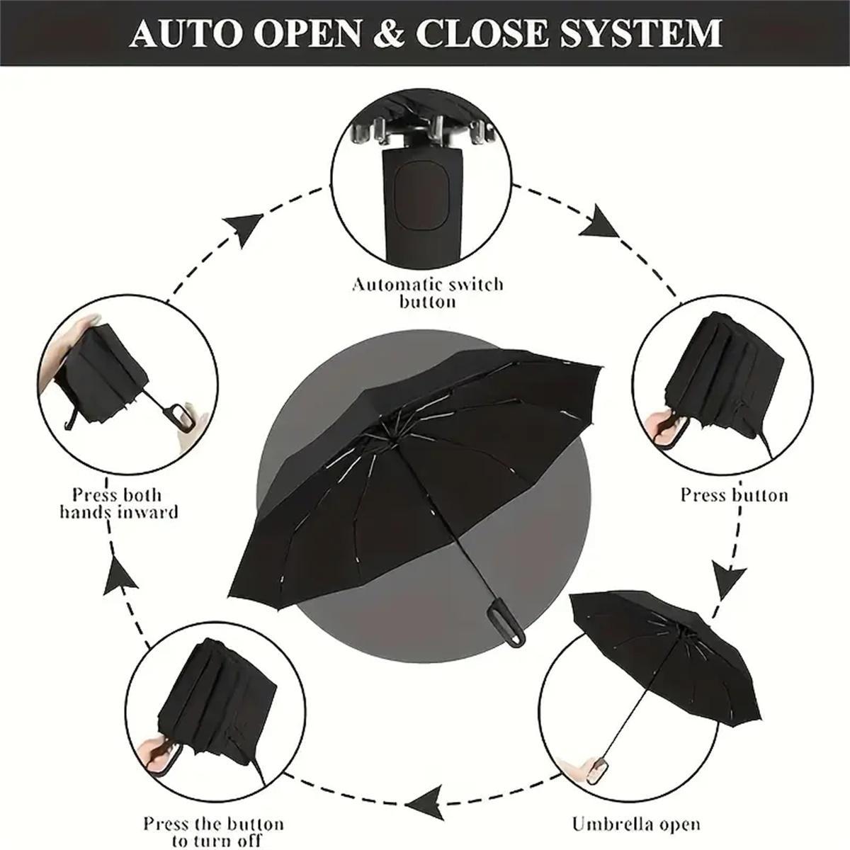 Automatic Folding Umbrella, 1 Count/60pcs Portable Rain Umbrella with Loop Buckle, Windproof & Waterproof Umbrella for Men & Women #GLOBAL PICKS