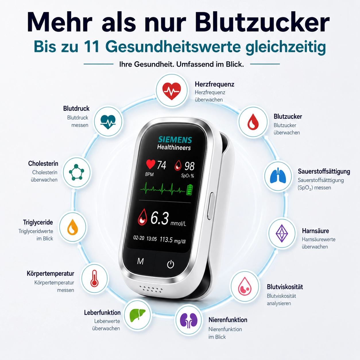 🩸 Siemens™ 11-in-1 Stichfreies Blutzuckermessgerät Ohne Stechen • Keine Teststreifen • Ergebnisse in nur 5 Sekunden