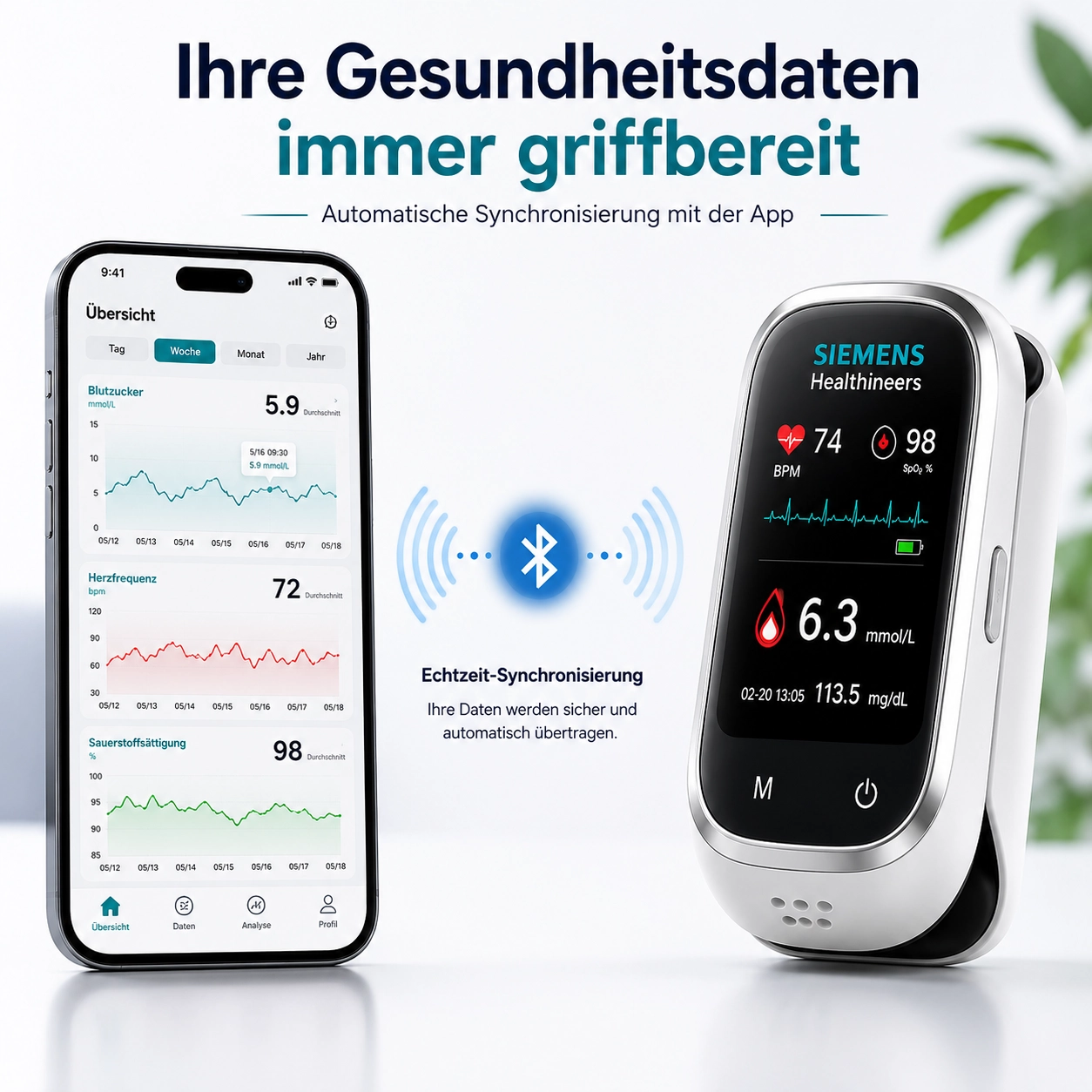 🩸 Siemens™ 11-in-1 Stichfreies Blutzuckermessgerät Ohne Stechen • Keine Teststreifen • Ergebnisse in nur 5 Sekunden