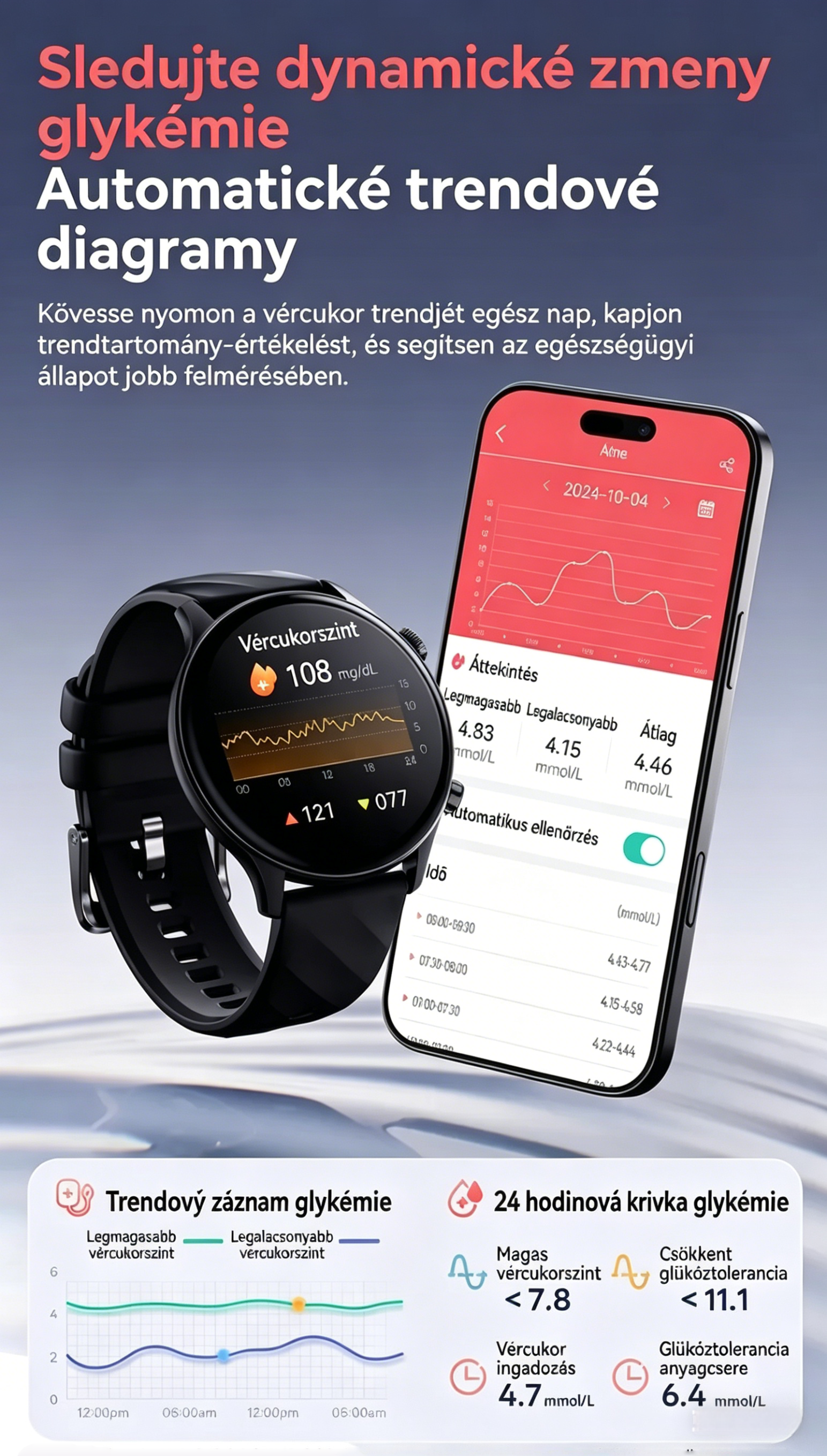 Inteligentné hodinky Casio s AI na monitorovanie zdravia ⌚️ Nová aktualizácia pre rok 2026! Inteligentné meranie pomocou EKG + fotopletyzmografie - monitorovanie hladiny cukru v krvi, krvného tlaku a hladiny kyslíka v krvi pomocou jedných hodiniek. 🏃