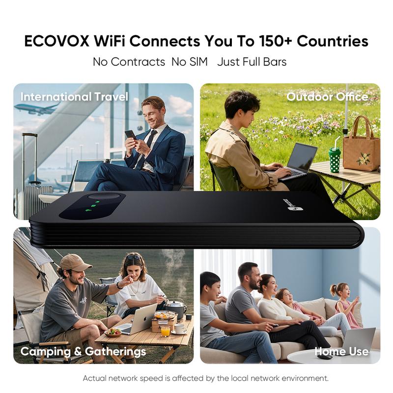Hotspot móvil global 4G LTE 150Mbps ultra rápido, cambio automático de red, portátil de bolsillo, ideal para viajes y emergencias, conexión estable y rápida.
