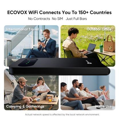 Hotspot móvil global 4G LTE 150Mbps ultra rápido, cambio automático de red, portátil de bolsillo, ideal para viajes y emergencias, conexión estable y rápida.