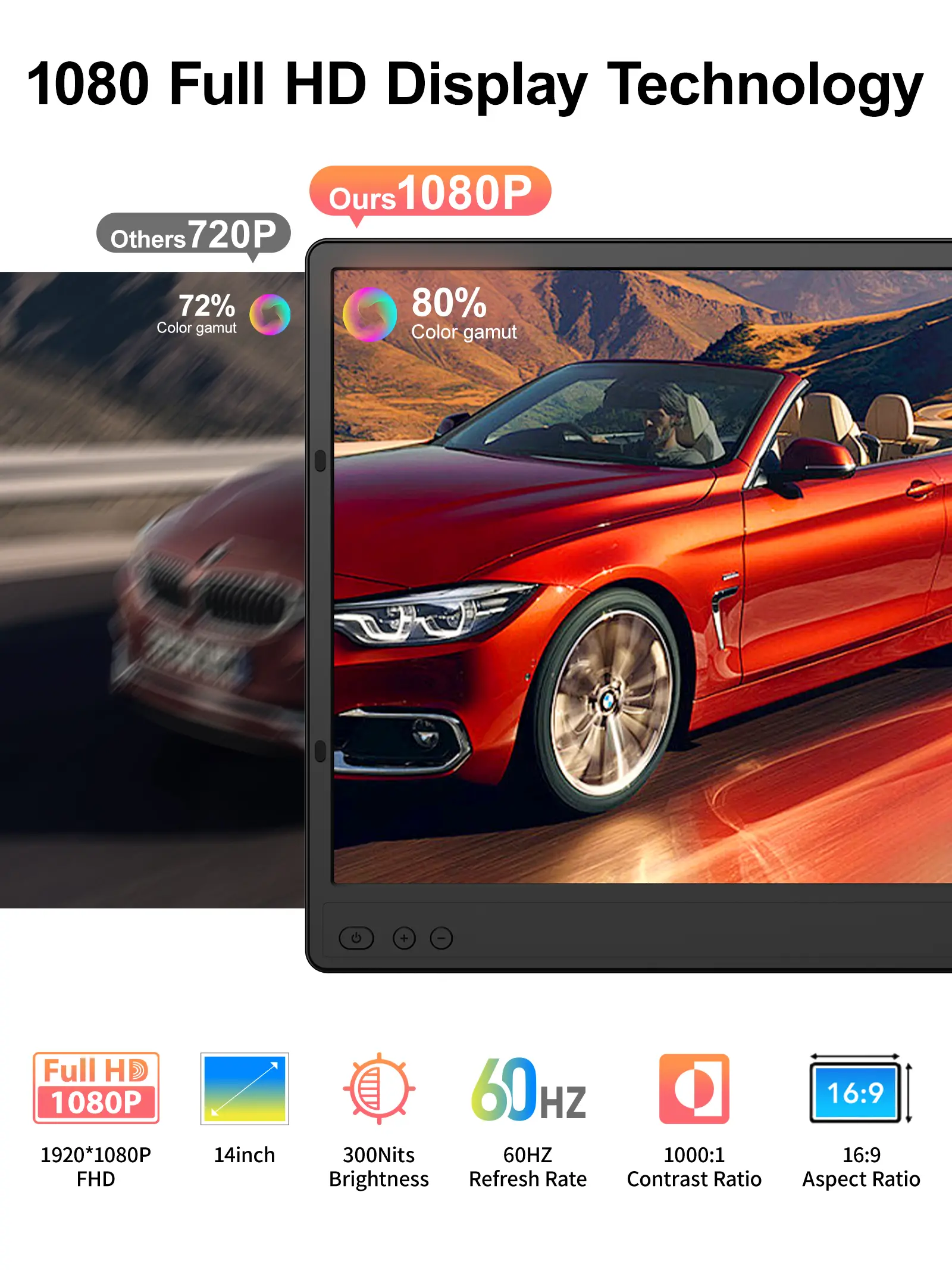 Extensor de Pantalla Dual FHD de 14" para Laptop