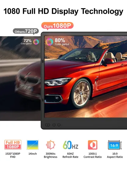 Extensor de Pantalla Dual FHD de 14" para Laptop
