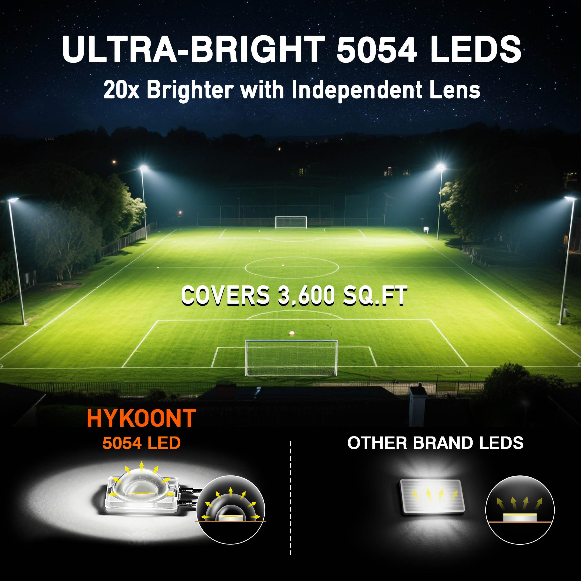 Hykoont SZ300 500000Lighting Durable Aluminum Housing, Split Design with Mono Panel Commercial Solar Street Lights, Dusk to Dawn IP66 Waterproof 3year-warranty Solar Security Light with Motion Sensor for yard, Parking Lot, Security BlackFriday