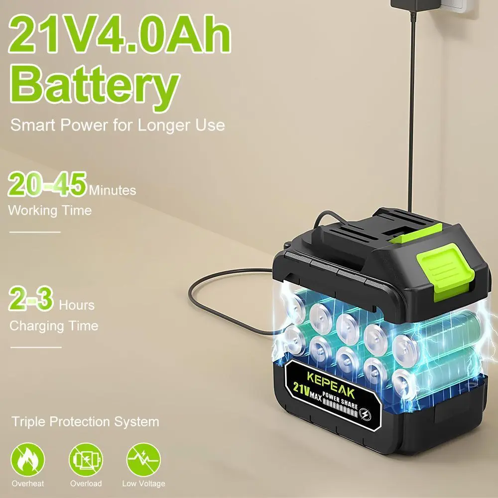 Hidrolavadora Inalámbrica 21V con 2 Baterías y Boquilla 6 en 1
