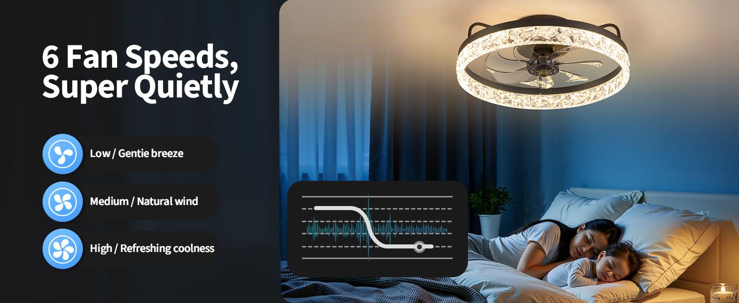 Modern Flush Mount Ceiling Fan with LED Lights, 3 Color Temperatures Dimmable Fan Light with Reversible Airflow, Quiet Bladeless Ceiling Fan with Remote & APP Control for Bedroom Living Room Dining Room#Summervibes